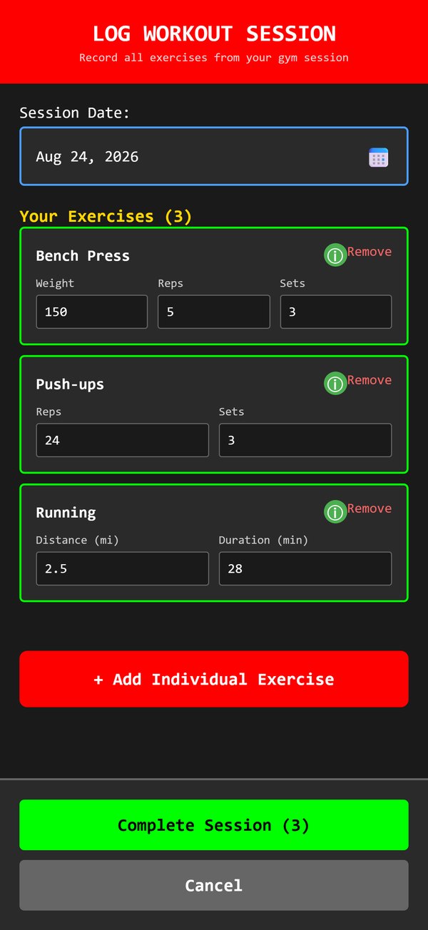 The workout log: a session with Bench Press 150 lbs for 5 by 3, Push-ups 24 by 3, and a 2.5 mile run, above a Complete Session button